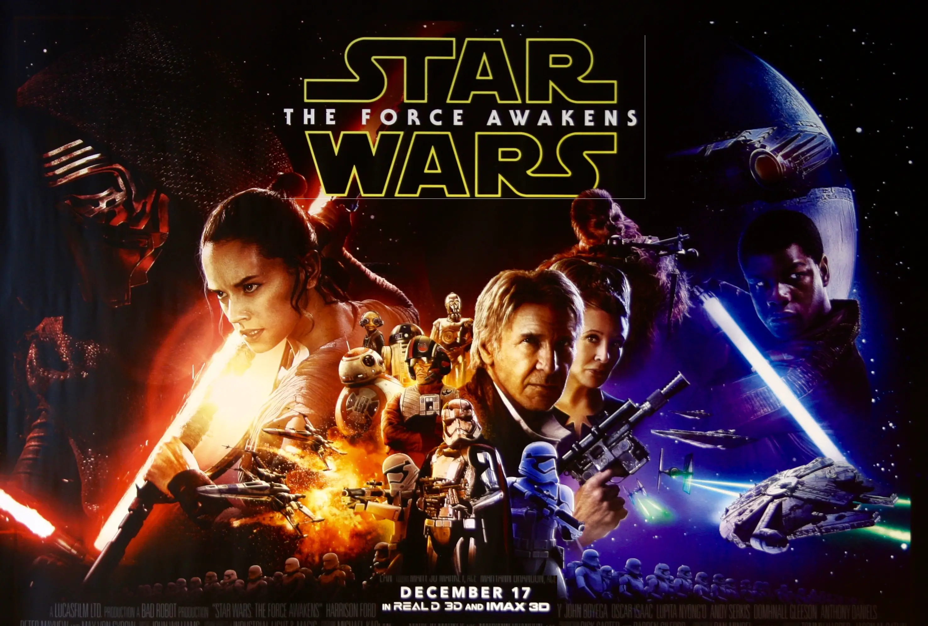 Episode VII – The Force Awakens    December 18, 2015