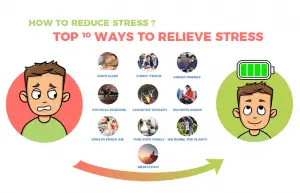 How to Reduce Stress ? | Top 10 Ways to Relieve Stress – Dizwa