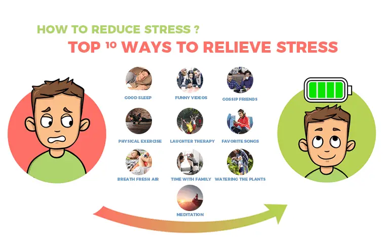 Top 10 Ways to Reduce Stress