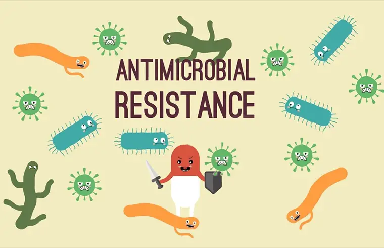 health issues globally : Antimicrobial Resistance 