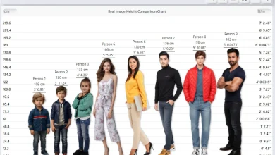 Photo of Seeing is Believing: Introducing the Real Image Height Comparison