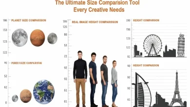 Photo of The Ultimate Size Comparison Tool Every Creative Needs