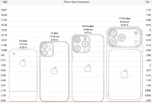 Photo of iPhone Size Comparison — The Smartest Way to Compare iPhones Side by Side