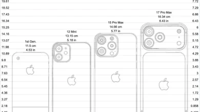 Photo of iPhone Size Comparison — The Smartest Way to Compare iPhones Side by Side