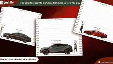 Photo of The Smartest Way to Compare Car Sizes Before You Buy